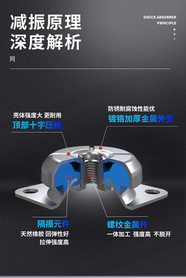 Metal Rubber Shock Absorber Mo - đánh giá và giá Shock Pump Suspension