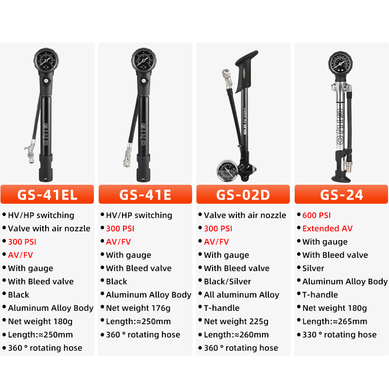 300/600psi High Pressure Bicyc - đánh giá và giá Shock Pump Suspension