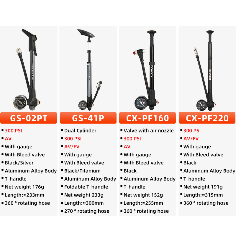 300/600psi High Pressure Bicyc - đánh giá và giá Shock Pump Suspension